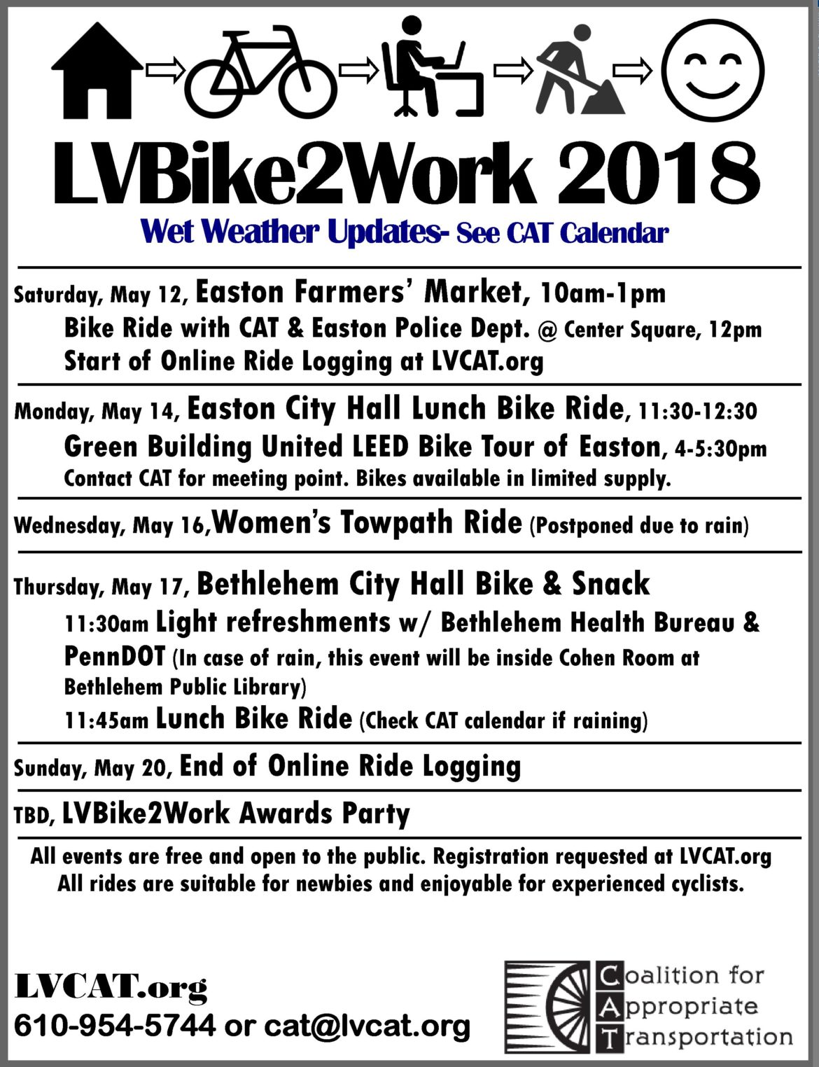 Thumbnail for the post titled: LVBike2Work 2018 – Wet Weather Updates